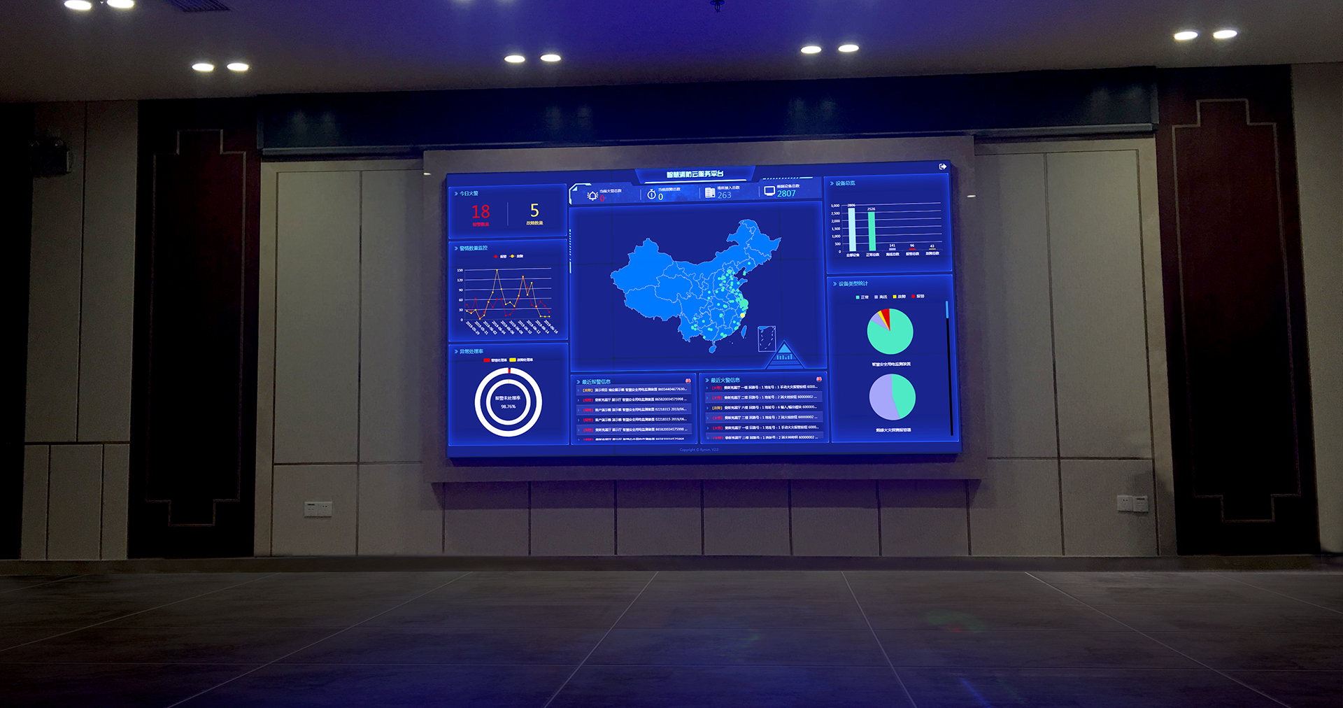 智慧消防物聯(lián)網(wǎng)云平臺(tái)開(kāi)發(fā)效果圖