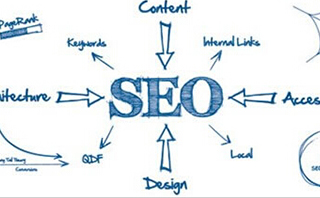 建設(shè)優(yōu)質(zhì)網(wǎng)站內(nèi)容的三個原則