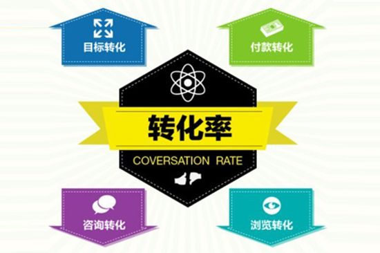 什么樣的網(wǎng)站才算好網(wǎng)站