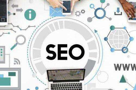 奉賢網(wǎng)站SEO優(yōu)化對企業(yè)推廣有哪些好處？