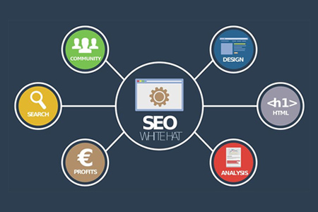 網(wǎng)站SEO優(yōu)化中必須掌握的一些技巧