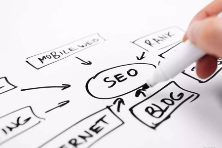 浦東網(wǎng)站優(yōu)化，這些細節(jié)不能忽略