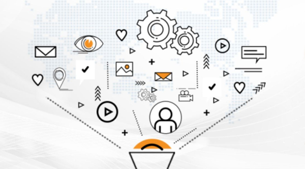 論壇發(fā)帖炒作營銷方法