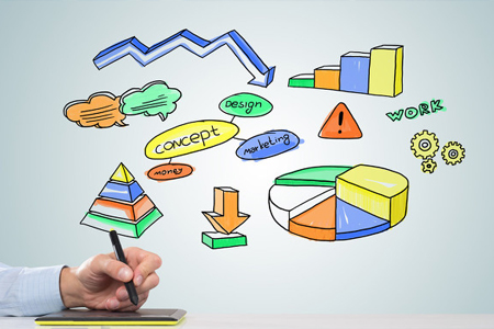 如何優(yōu)化長尾關(guān)鍵詞才能獲得更好的排名？