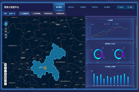 網(wǎng)站如何優(yōu)化才能獲得較多點擊量？