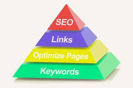 臺州網(wǎng)站建設：網(wǎng)站seo優(yōu)化為什么不建議購買外鏈？