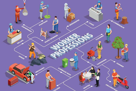 扁平化網(wǎng)頁設(shè)計(jì)趨勢(shì)2020年會(huì)創(chuàng)造更多火花