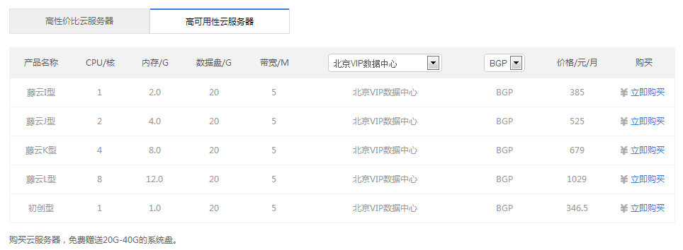 云主機(jī),云服務(wù)器價(jià)格