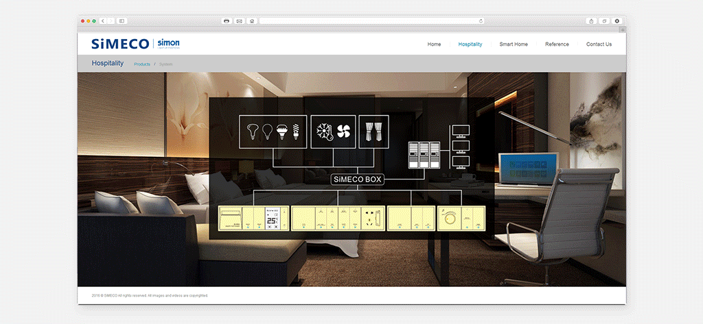 產(chǎn)品系統(tǒng)解決方案