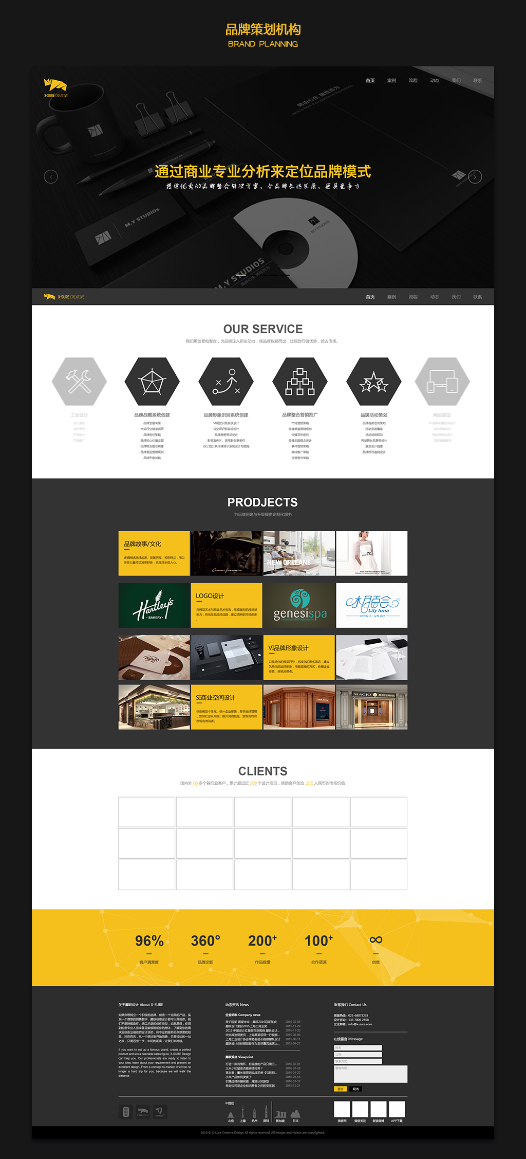品牌策劃網(wǎng)站展示
