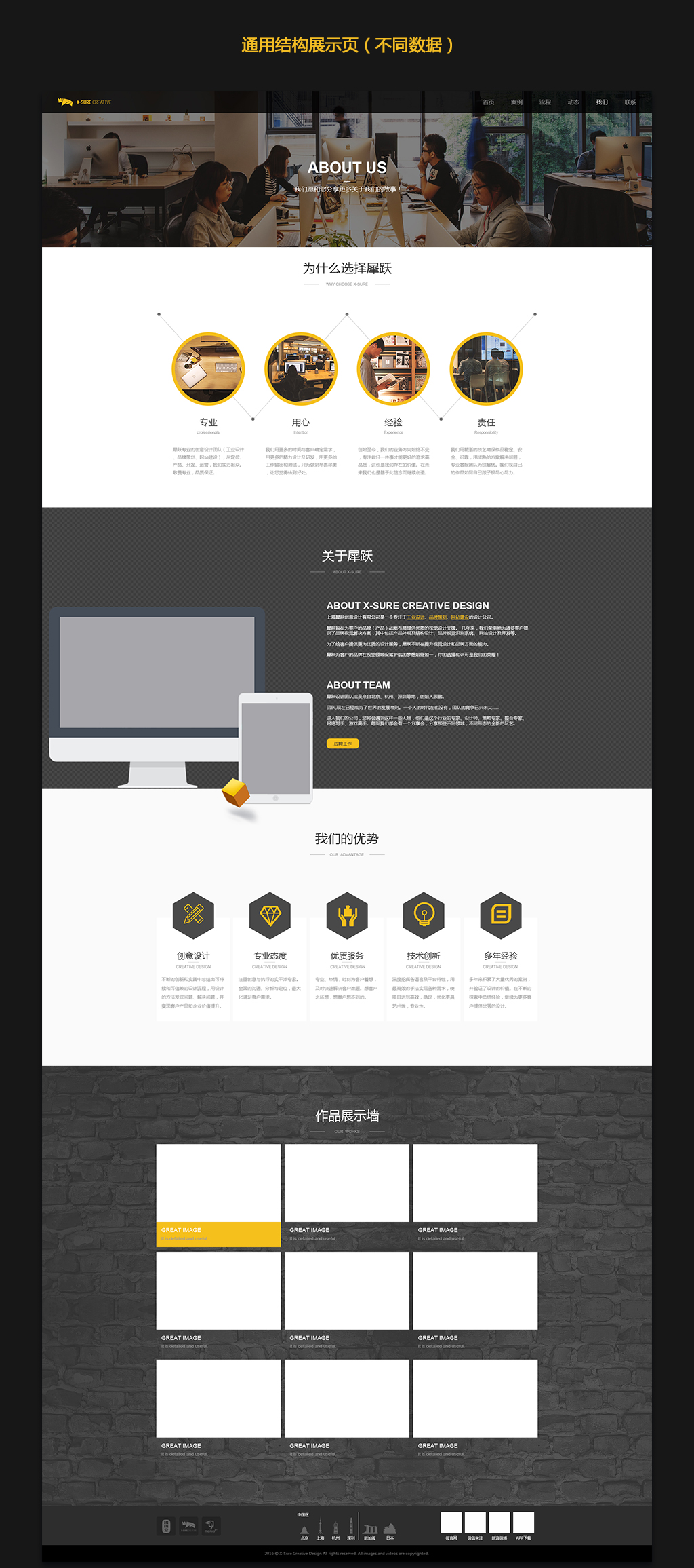 關(guān)于我們頁設(shè)計(jì)