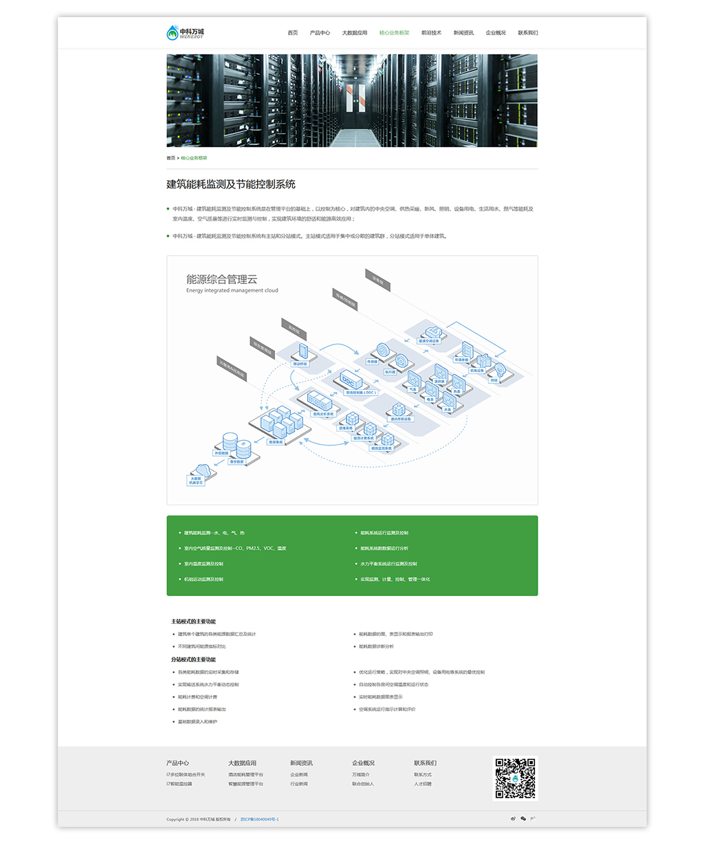 建筑能耗監(jiān)測(cè)及節(jié)能控制