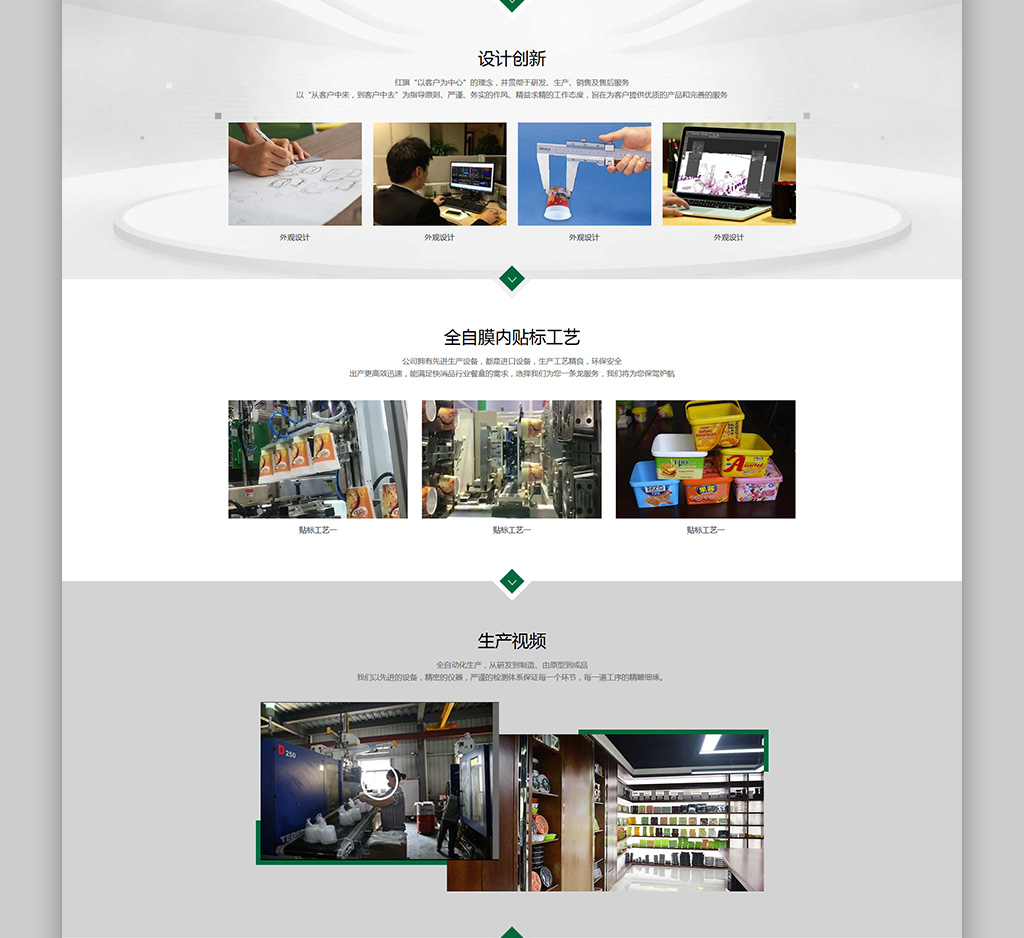 生產(chǎn)工藝2