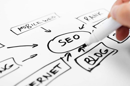 寶山網(wǎng)站優(yōu)化,寶山網(wǎng)站建設,寶山SEO優(yōu)化