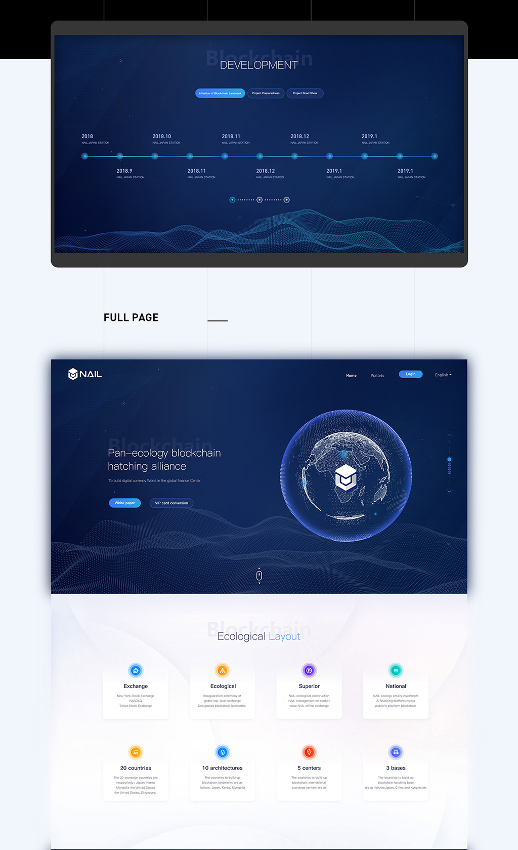 輪播圖切換設(shè)計