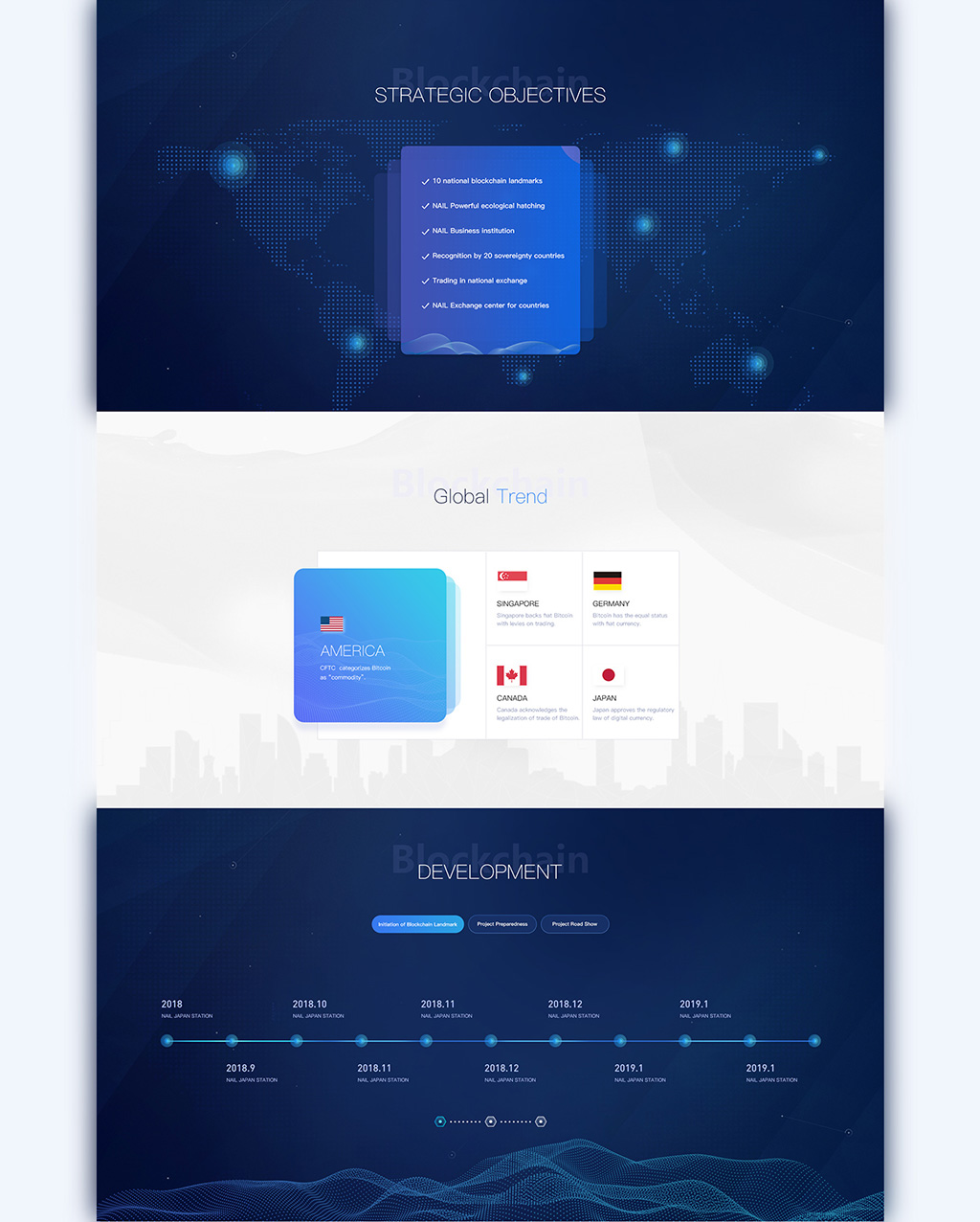 網(wǎng)站內(nèi)容設(shè)計