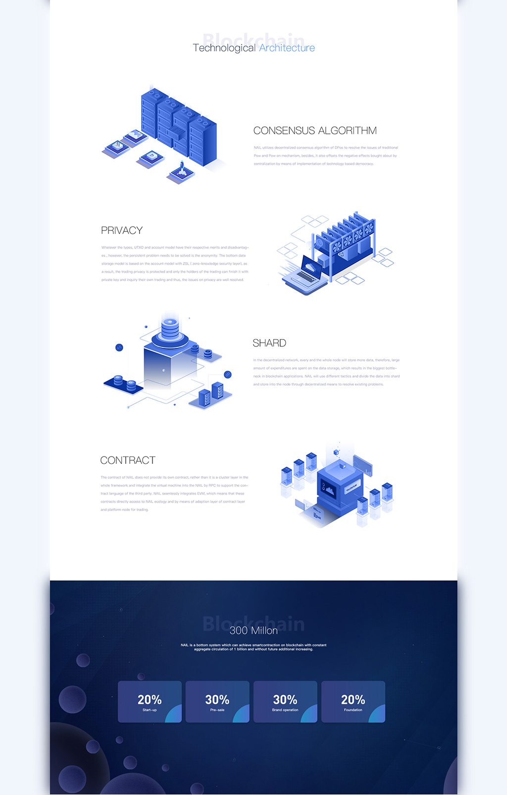 商業(yè)服務(wù)設(shè)計