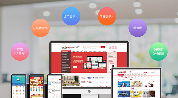 百貨零售,百貨零售電商平臺,百貨零售行業(yè),零售商城開發(fā),百貨新零售,新零售電商系統(tǒng)