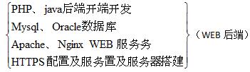 web后端開發(fā).jpg