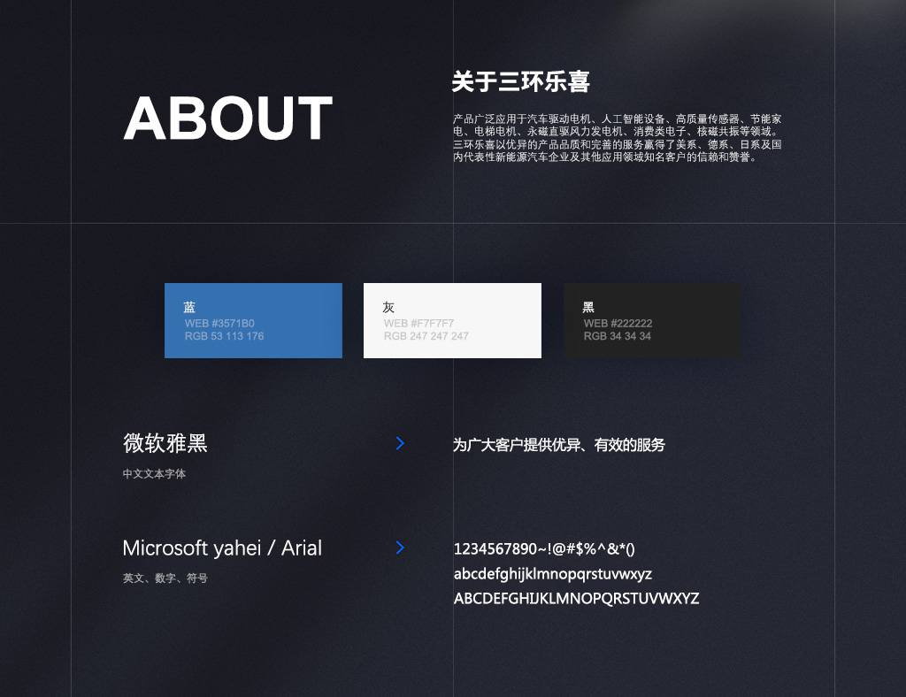 網(wǎng)站規(guī)范設計