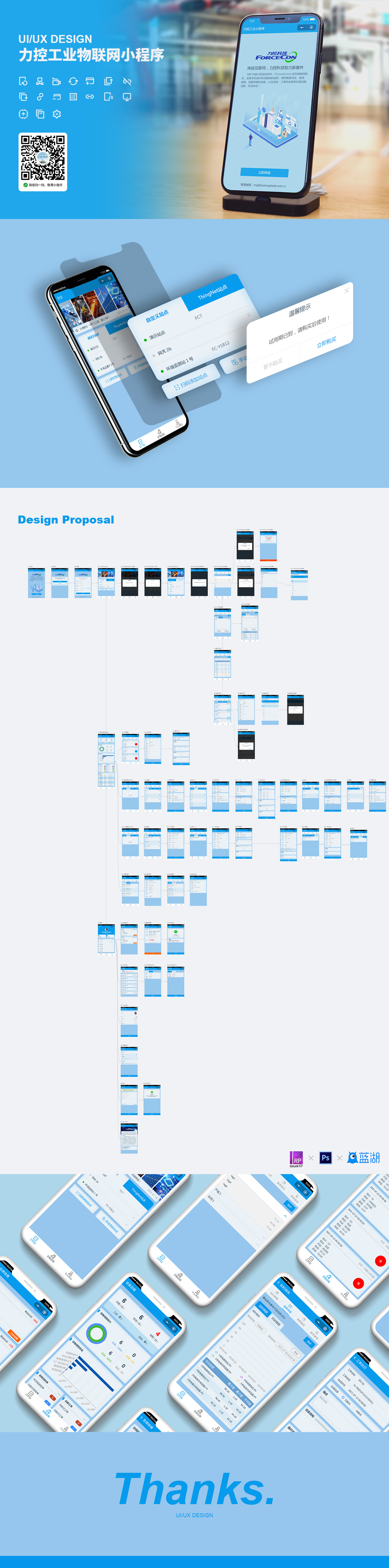 工業(yè)物聯(lián)平臺,IIOT,物聯(lián)網小程序