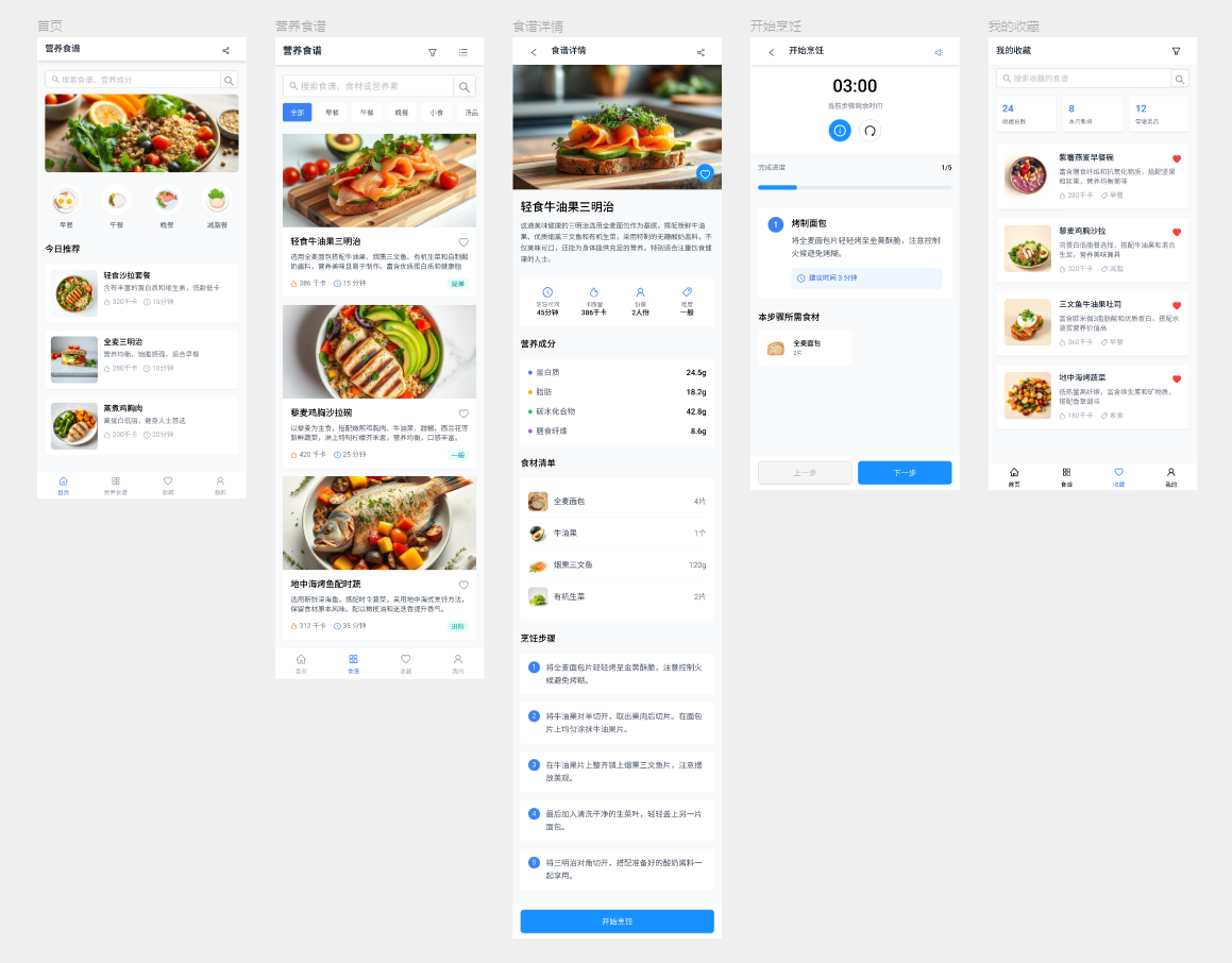 小程序開(kāi)發(fā),小程序定制開(kāi)發(fā),食譜小程序開(kāi)發(fā)