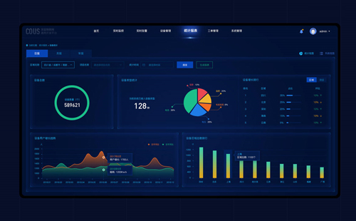 工業(yè)制造物聯(lián)網(wǎng)UI設(shè)計(jì)